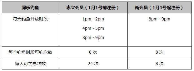 关于本场比赛马洛卡队的表现非常积极，他们让我们付出了很大的代价，但我们得到了三分，这是重要的事情。